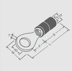 Ring Terminals – TCTS